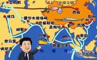Interpretation of the "Belt and Road" Silk Road Spirit: Interpretation of the "Belt and Road" World Height